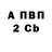 КЕТАМИН VHQ Egor Titoff